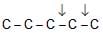 Structural Isomerism | Chemistry Class 11 - NEET